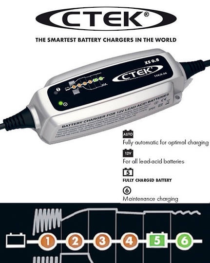 CTEK XS 0.8 12V 0.8A NG CHARGER